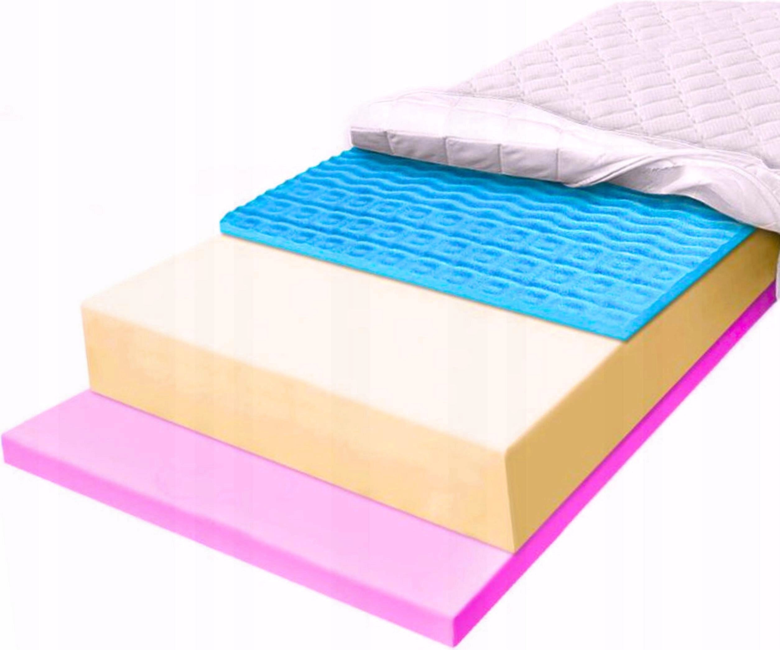 H2 H3 foam mattress 100x180 with contour foam for cramps, massaging 17 cm
