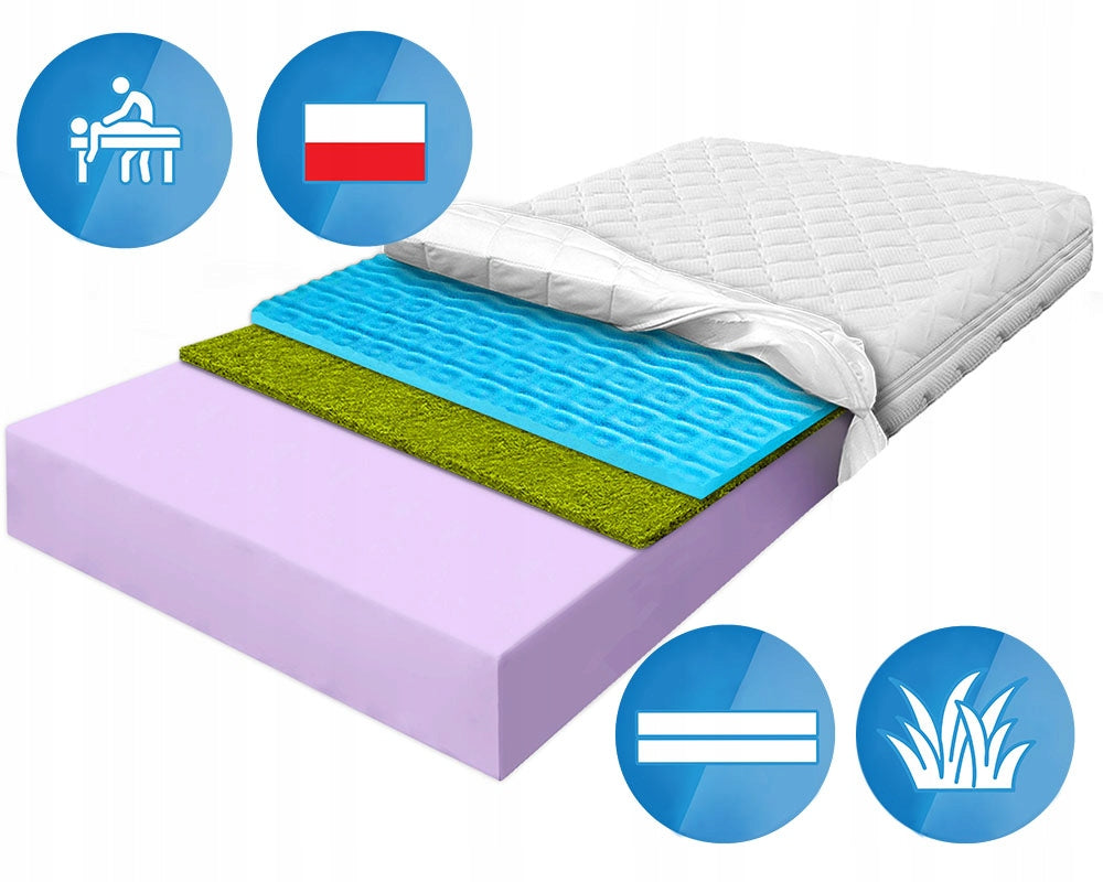 H3 H4 Mattress 60X200 reducing pressure on Blue contractions on the thyroid grass 25 Brand MATERACE Z GÓR