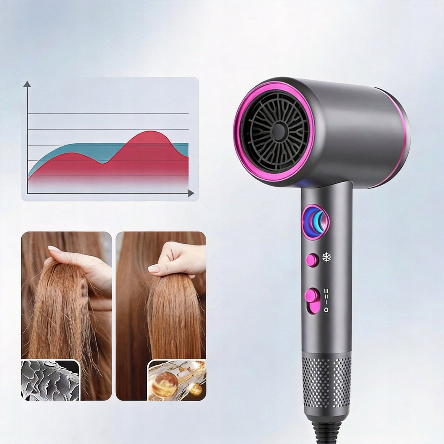 HAIR DRYER IONIZATION MULTIFUNCTIONAL WARM/COLD AIR SUPPLY 2400W STRONG Manufacturer code 3606236038328