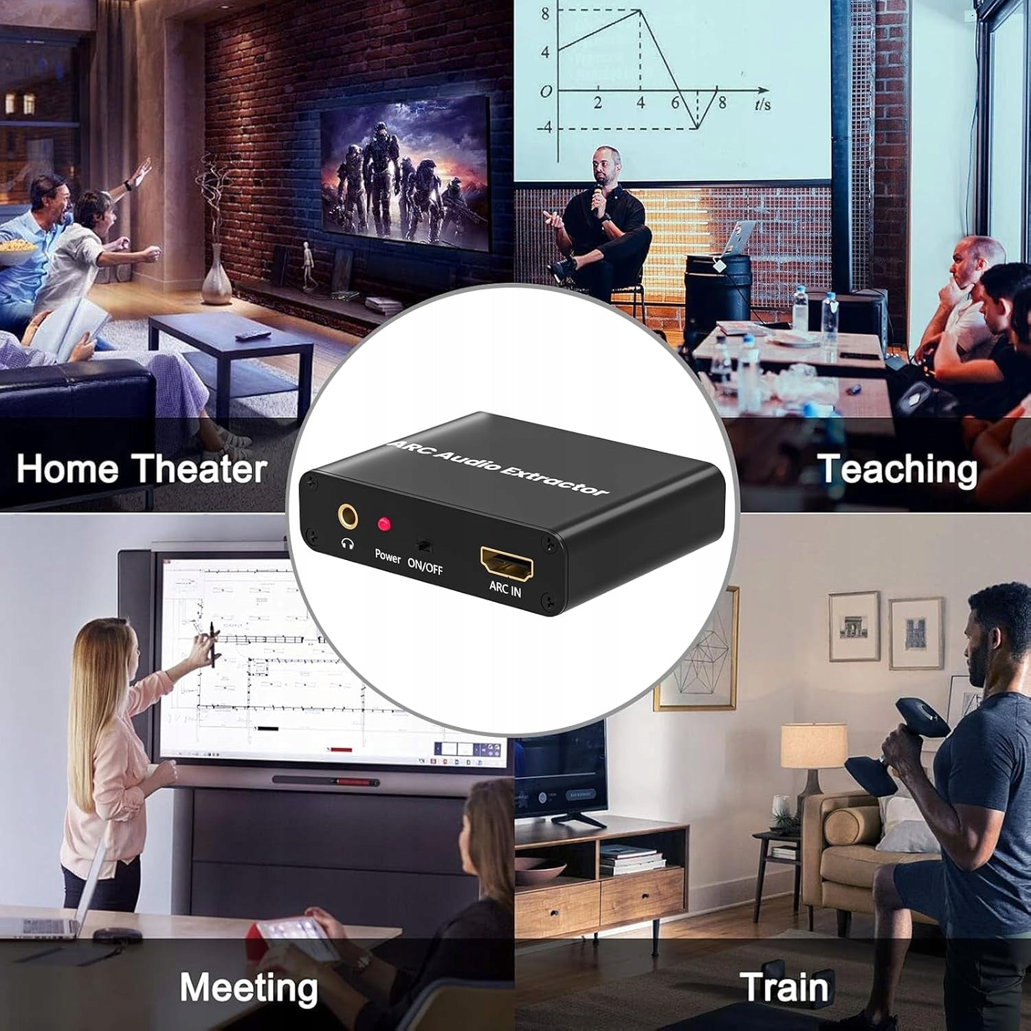HDMI ARC Adapter, HDMI ARC Audio Converter, DAC Converter for HDTVs Manufacturer code B0DT68WMM7