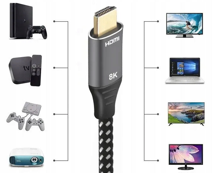 HDMI-HDMI CABLE 8K 3D HIGH SPEED 1.5M ETHERNET IN STRONG BRAIDED BLACK Brand Art