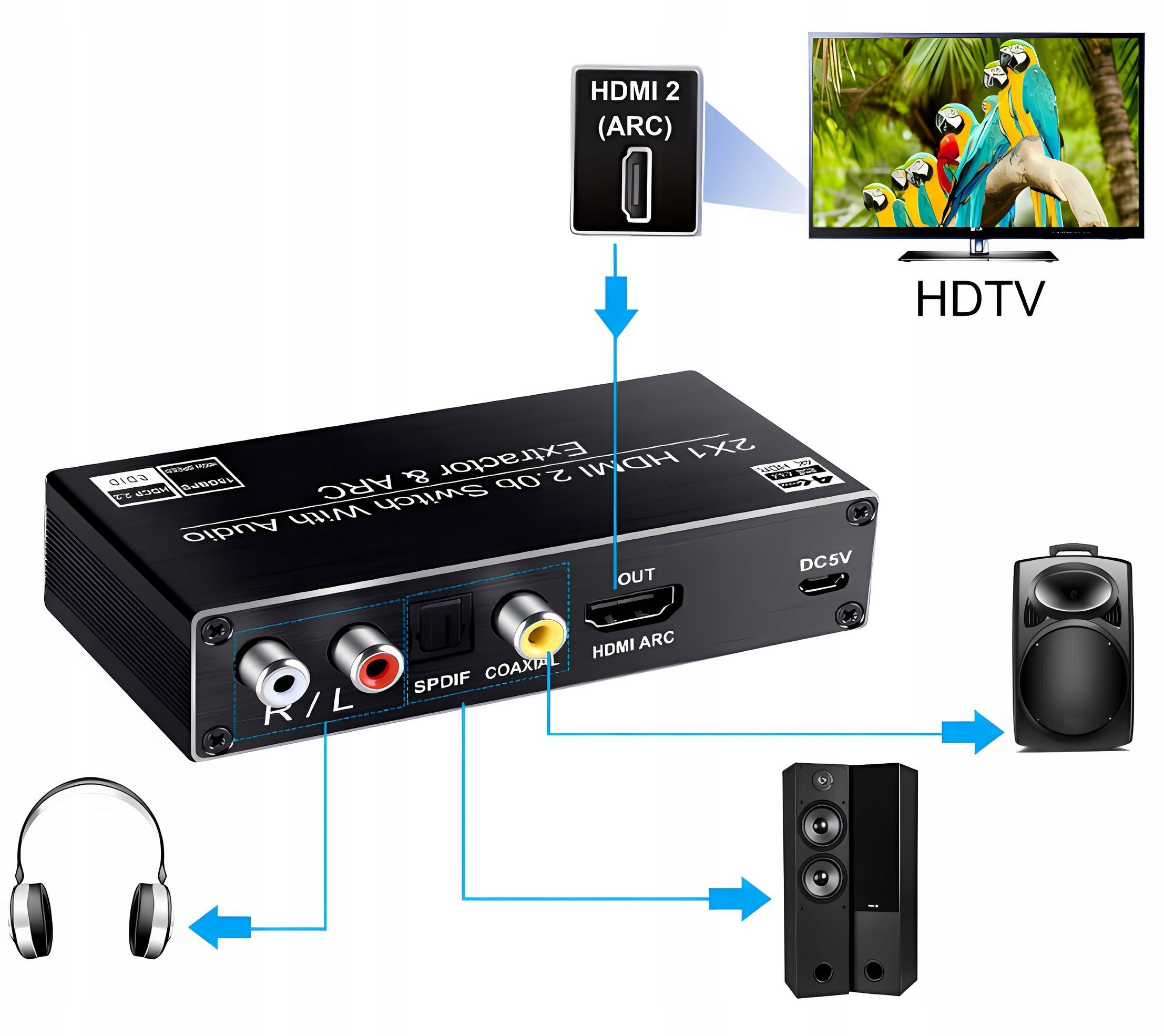 HDMI Switch 2.0 2x1 ARC Splitter Audio Extractor SPDIF 4K SWITCH Packaging status original