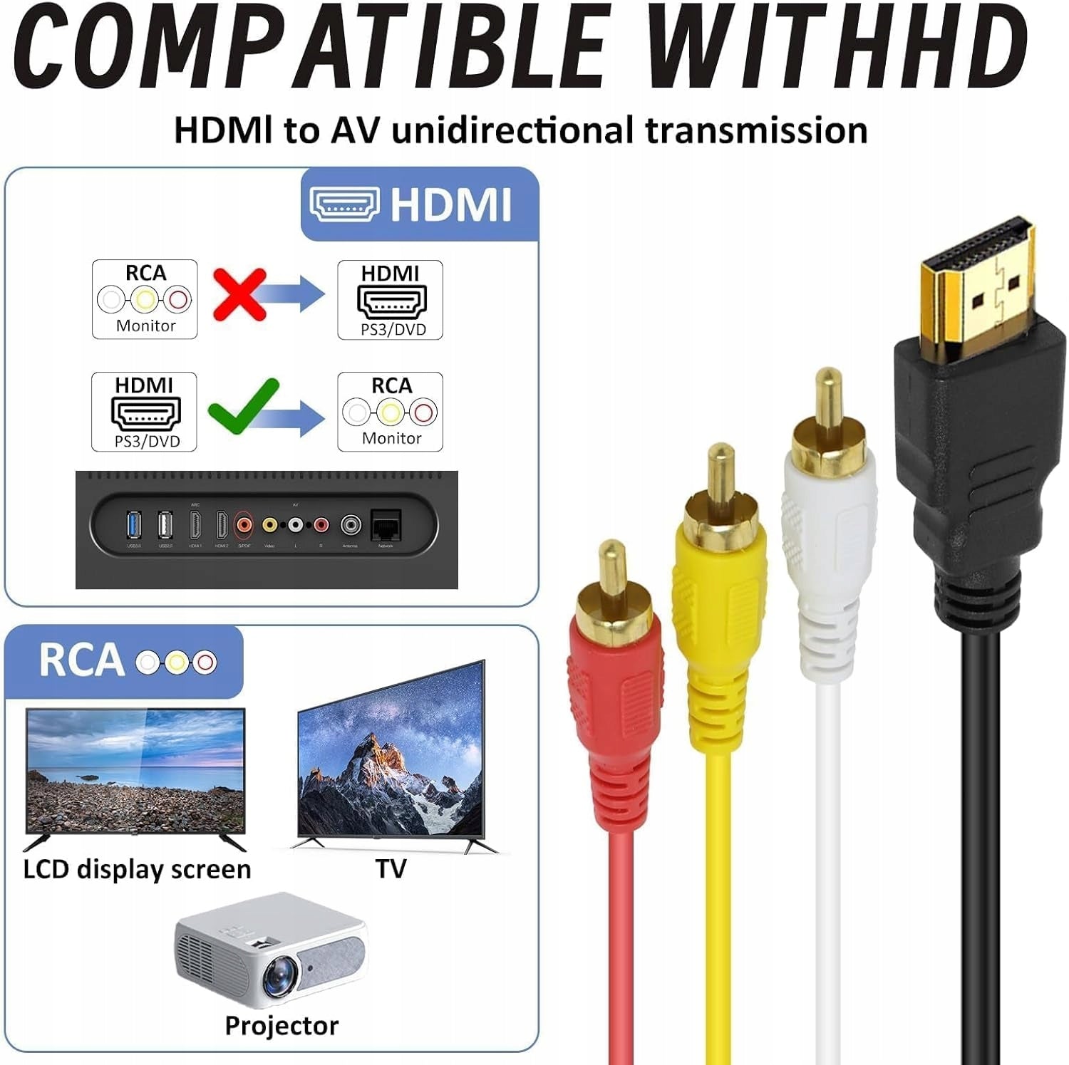 HDMI to 3RCA Converter 8K UHD Audio Video Adapter Cable - Includes Chip EAN (GTIN) 6935500170783