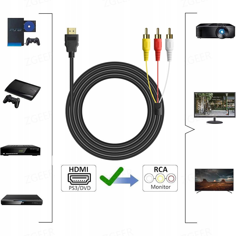 HDMI to 3RCA Converter 8K UHD Audio Video Adapter Cable - Includes Chip