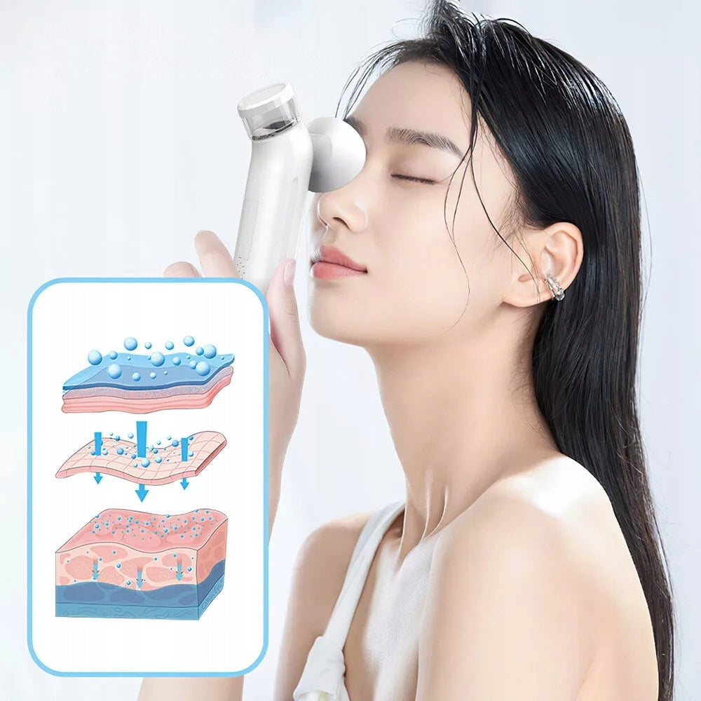 HEATED NANO EYE SPRAY ATOMIZER 3 TEMPERATURE MODES HUMIDIFICATION 10ml Packaging status original