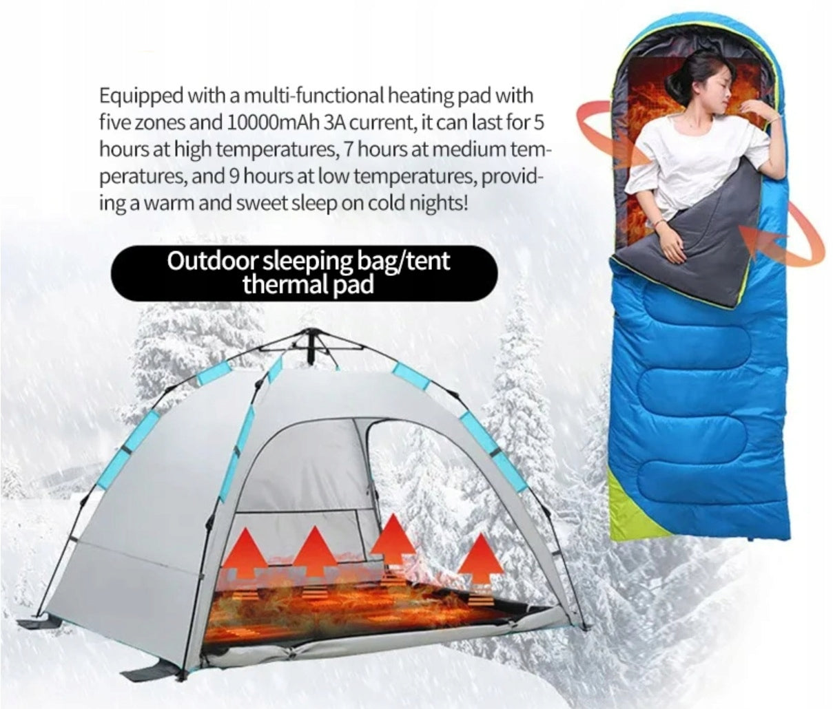 HEATING MAT BODY HEATER REMOTE CONTROL CAMPING FOR TENT 5V2A ADJUSTMENT! Packaging status original