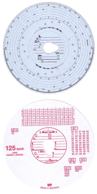 HICO tacho shield 140km/h (100pcs) 140-24/EC 4K MD for tachographs with Brand Haug