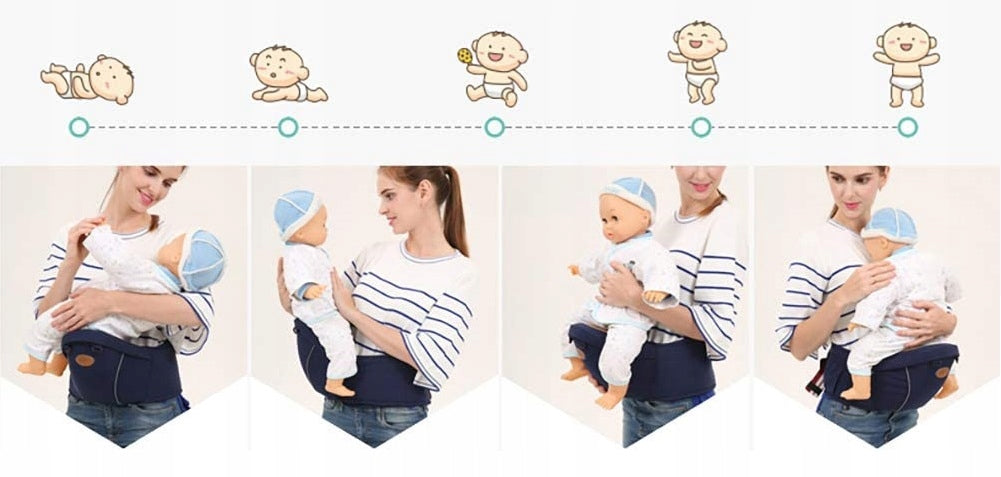 HIP CARRIER FOR CHILD ERGONOMIC HIP BELT WEARING NAVY BLUE Manufacturer code 0006A04