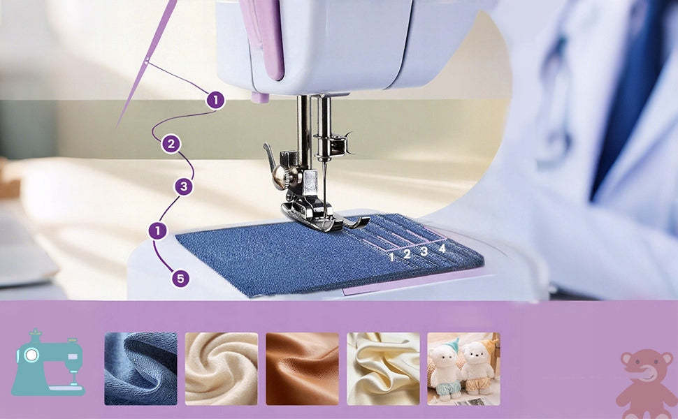 HOME SEWING MACHINE 12 STITCHES LED WITH PEDAL+SEWING TOOL KIT Dominant color white
