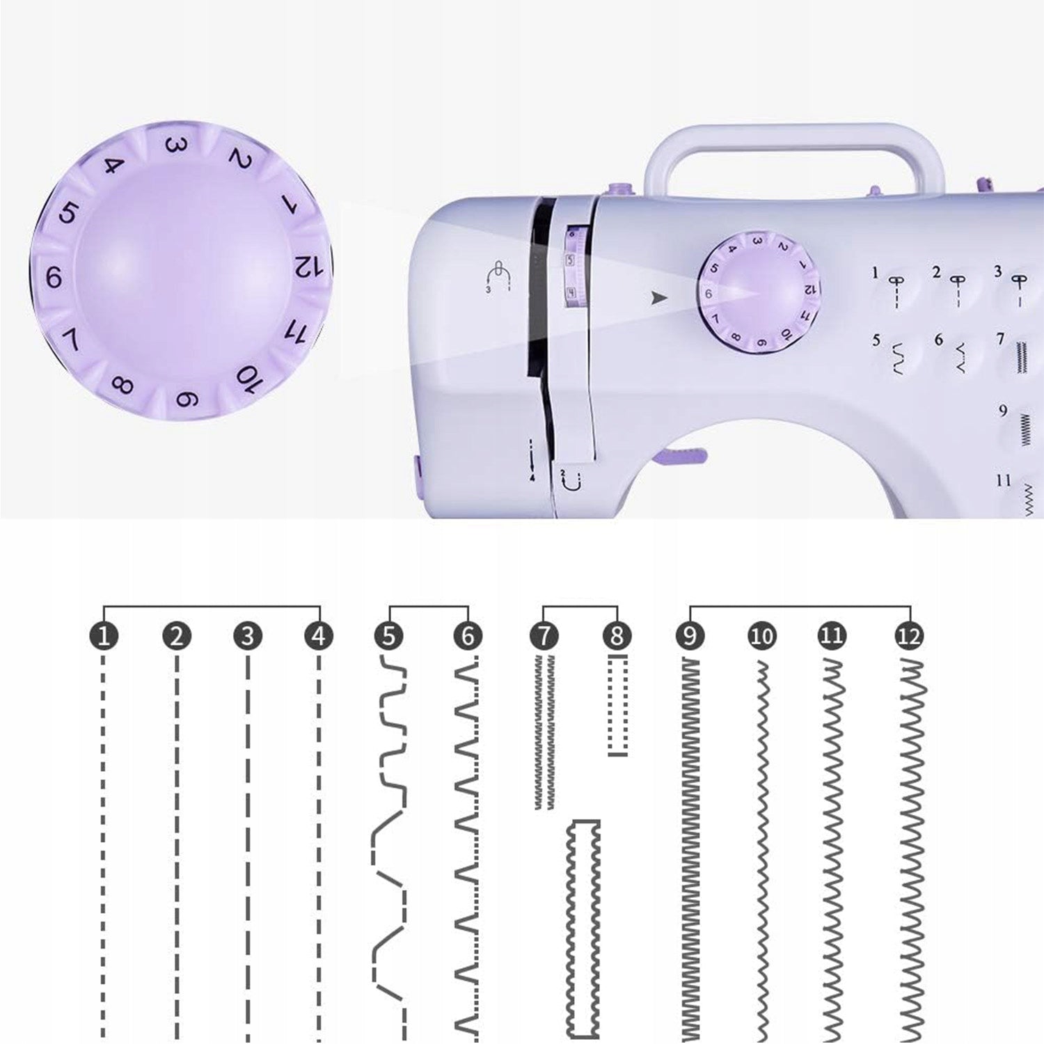 HOME SEWING MACHINE 12 STITCHES LED WITH PEDAL+SEWING TOOL KIT EAN (GTIN) 0798745515902