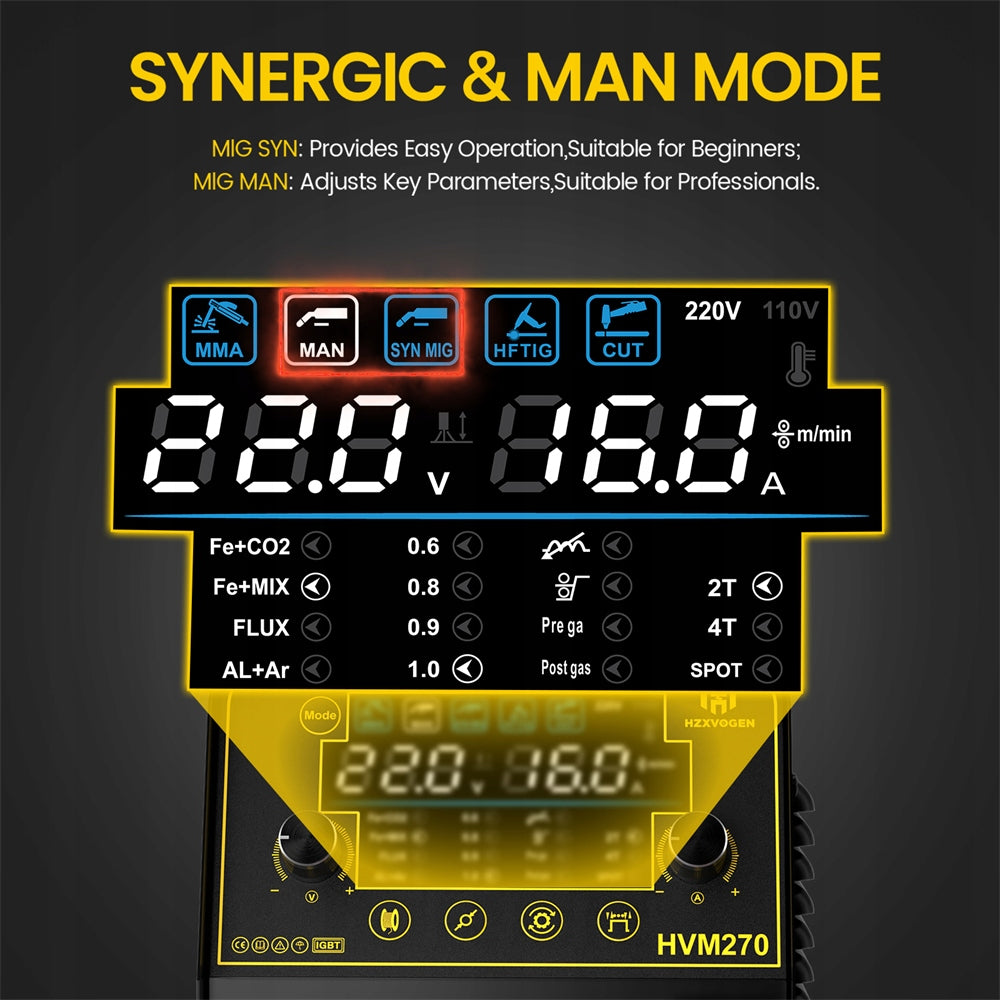 HZXVOGEN HVM270 6-in-1 Aluminum Multi-Process MIG Welding Machine Combo 220V Manufacturer code H2032021