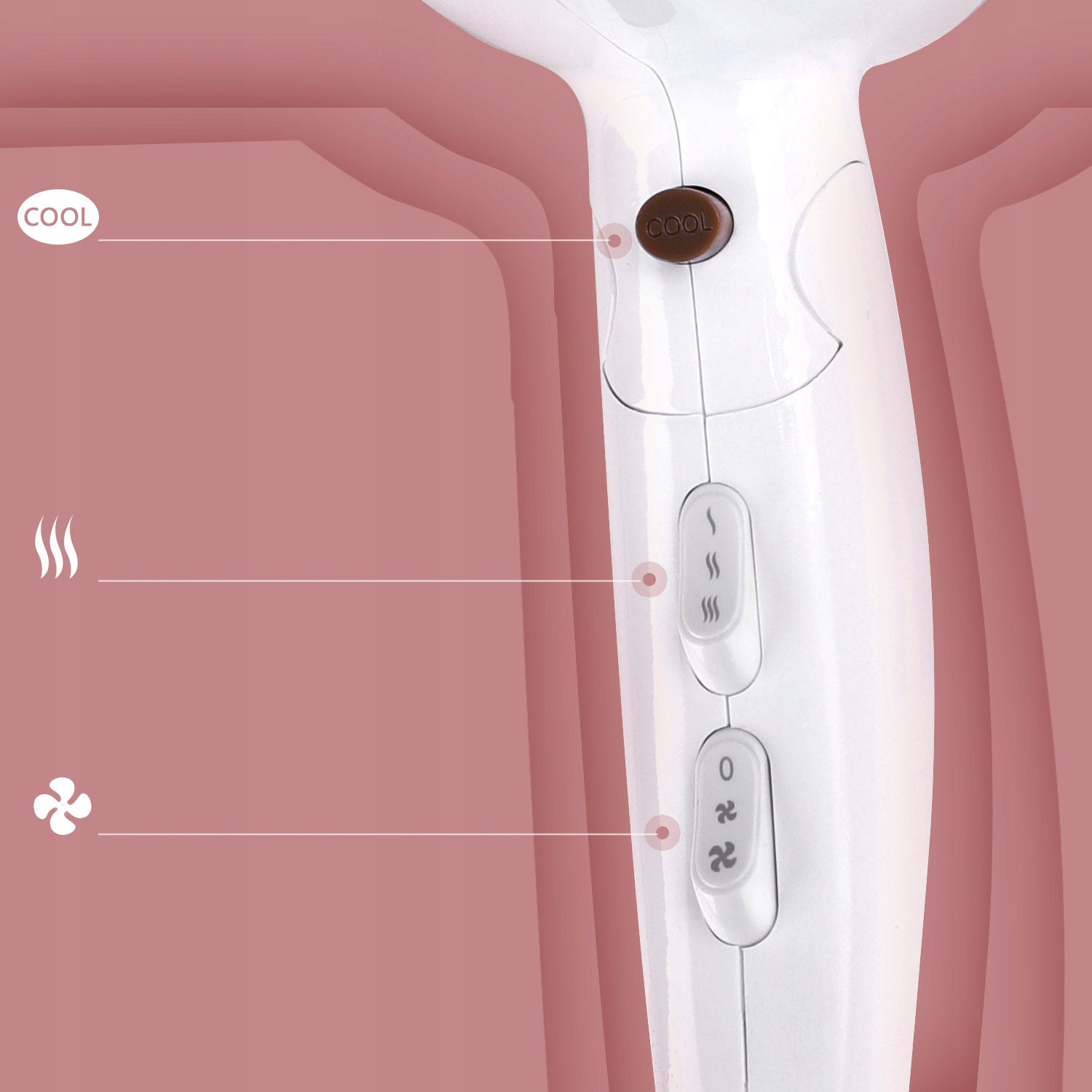 Hair Dryer With Ionization Diffuser Foldable 2200W Aigostar Luna Brand Aigostar