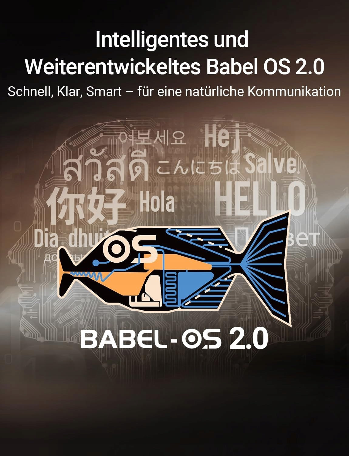 Headphones translator Timekettle W4 translator AI live call Babel OS Manufacturer code 6971362040499