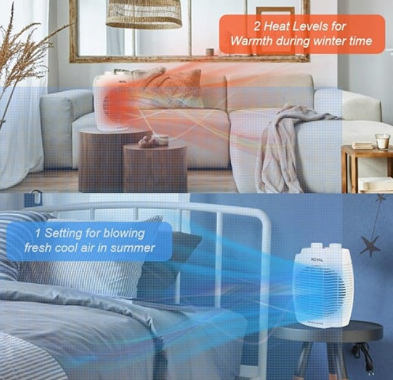 Heat fan 1000w/2000W - protection - white Kasimir EAN (GTIN) 083138413515