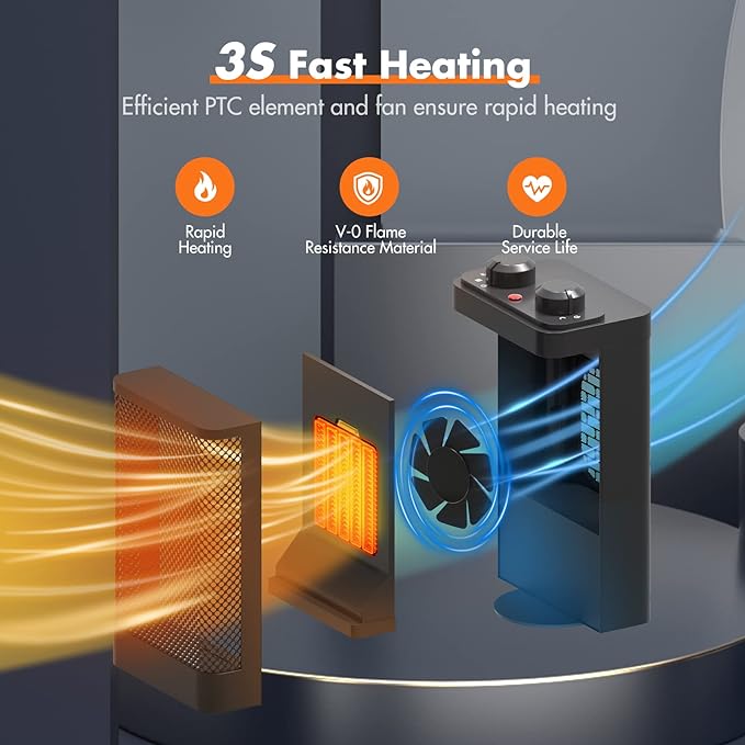 Heat fan Mallorc YND-1200F 1500 W EAN (GTIN) 604348229934