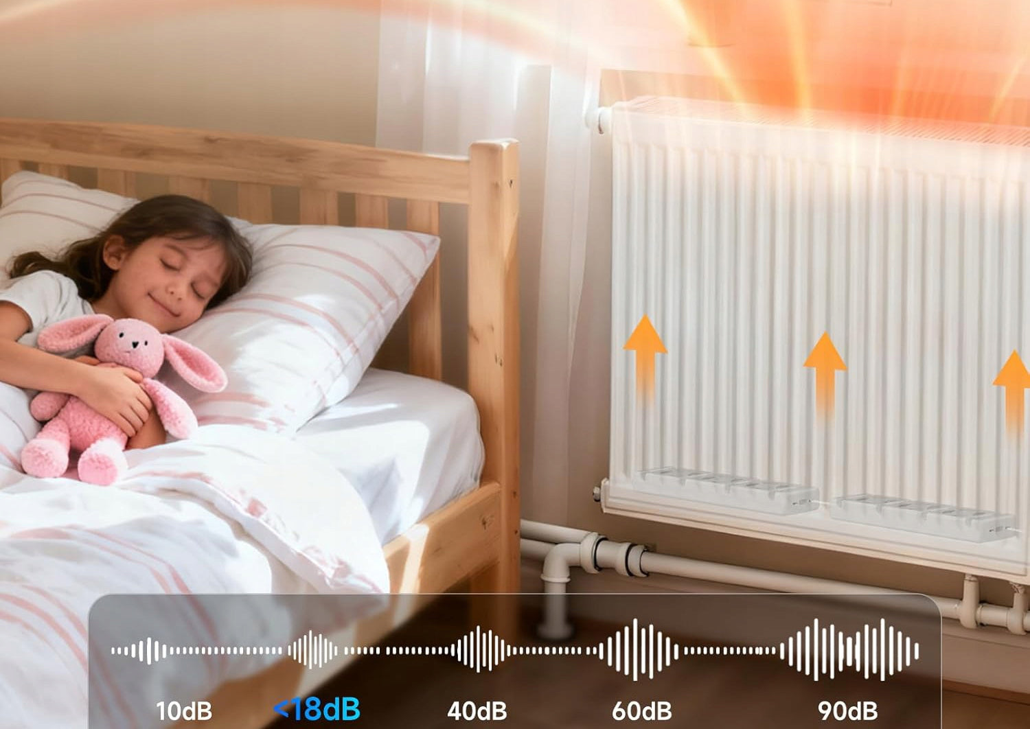 Heating fan for radiator speed control quiet 3 pcs. Brand no brand