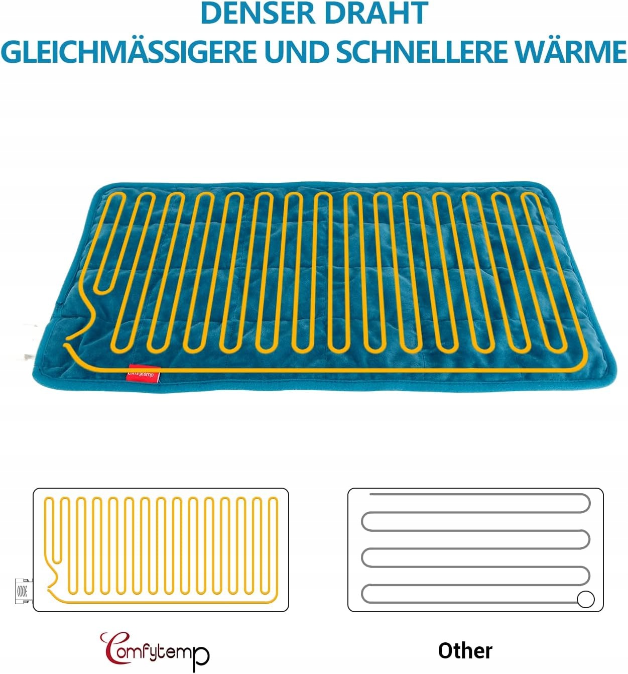 Heating mat Comfytemp K9039 30x61 cm weighted 3 levels blue Medical device no