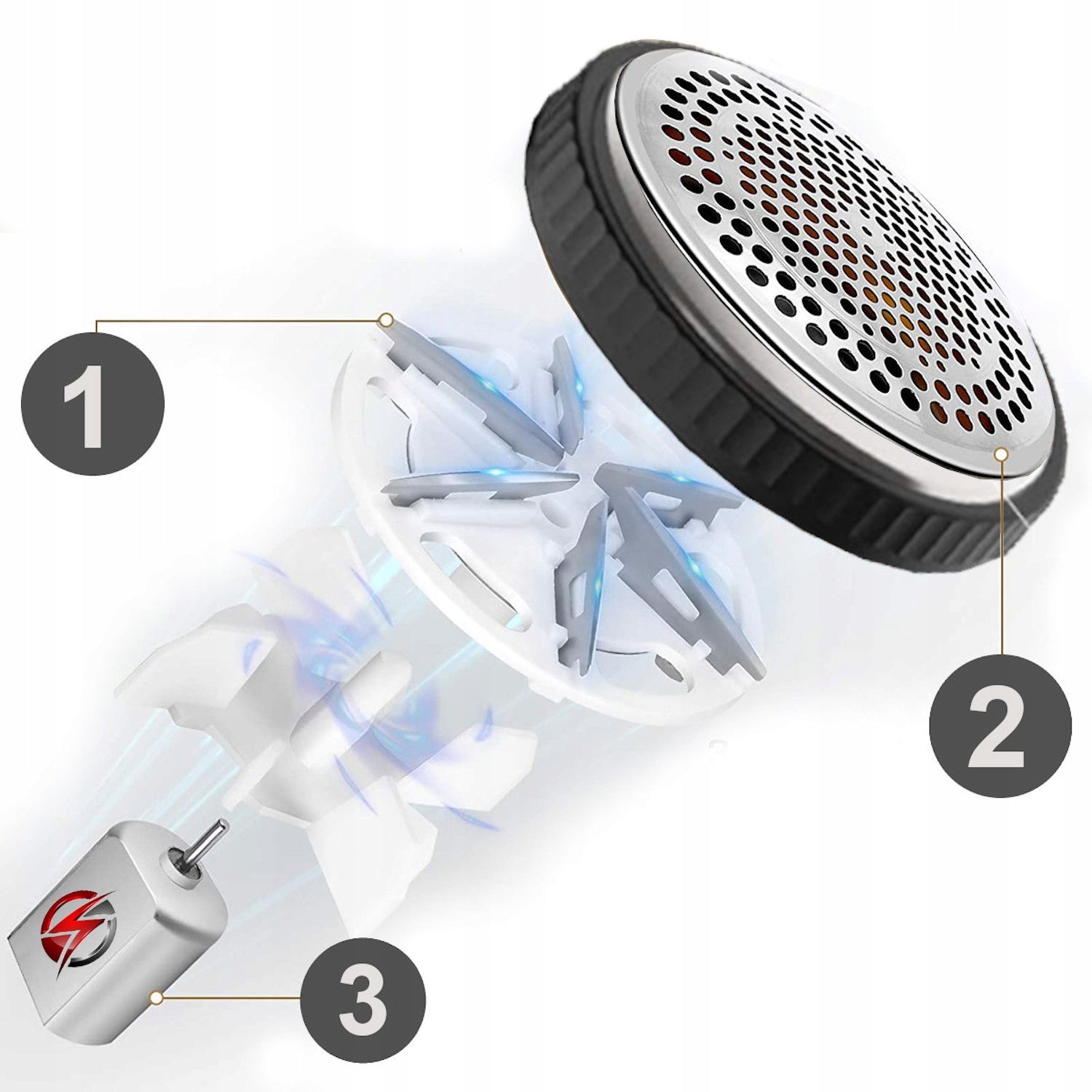 Home-Expert MAX REMOVER PRO+ Shaver Brand Home-Expert