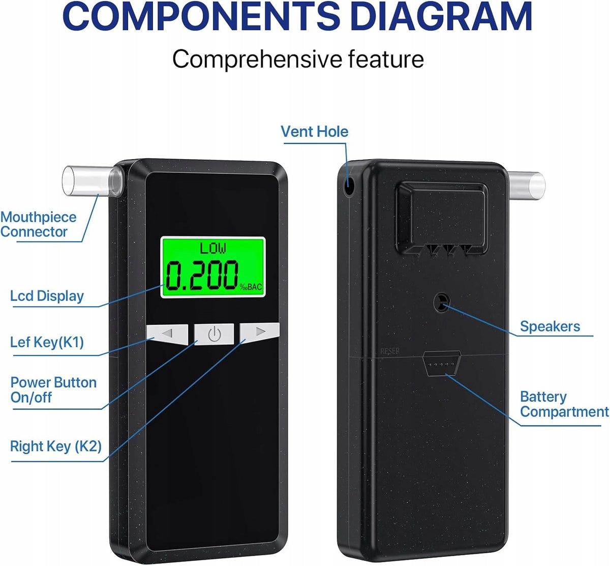 Hoonyer AD8000 – digital breathalyzer, high precision, 10 mouthpieces, LCD Manufacturer code 5906630565375
