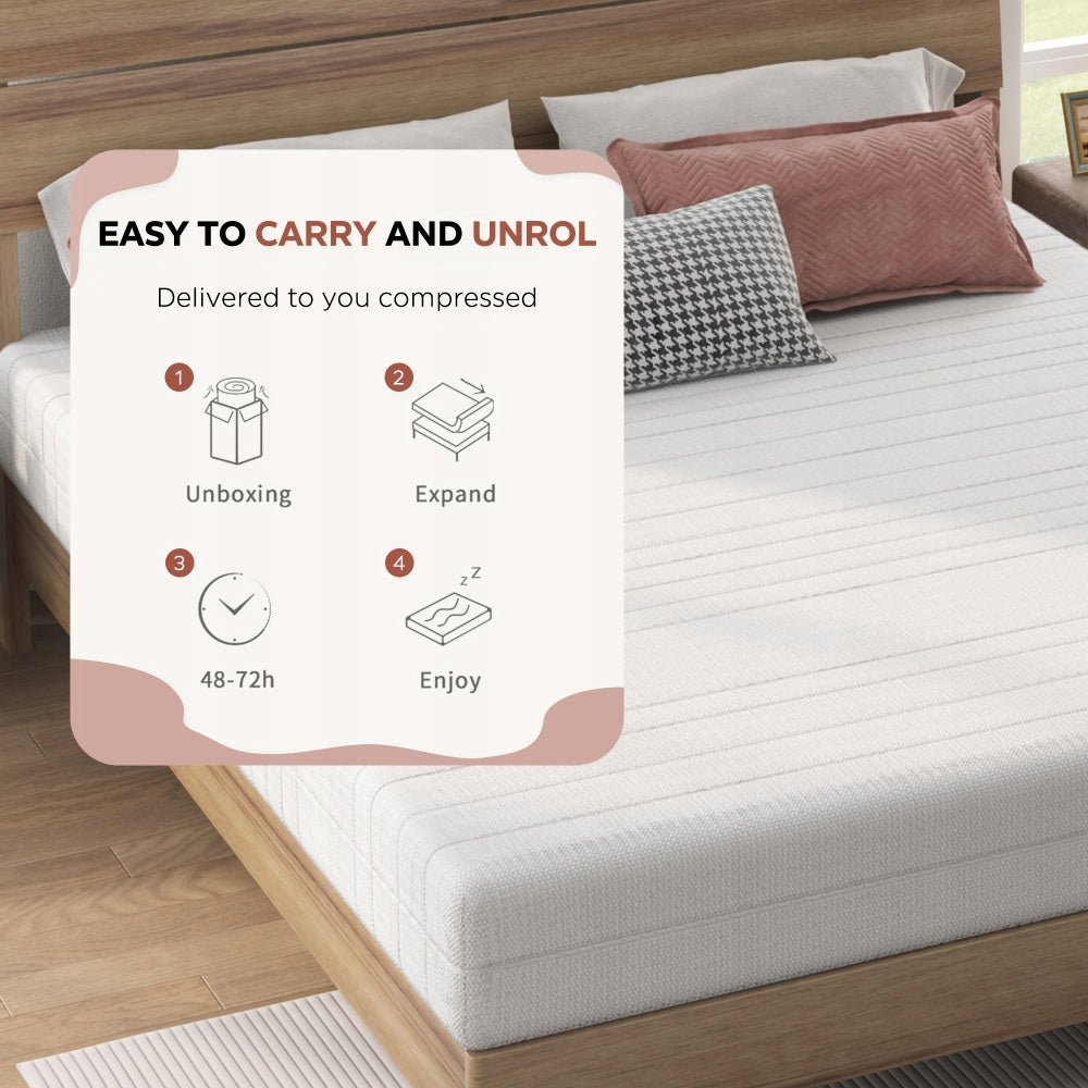 Hybrid mattress 90x200x20cm H3 pocket foam for sofa bed Packaging status original