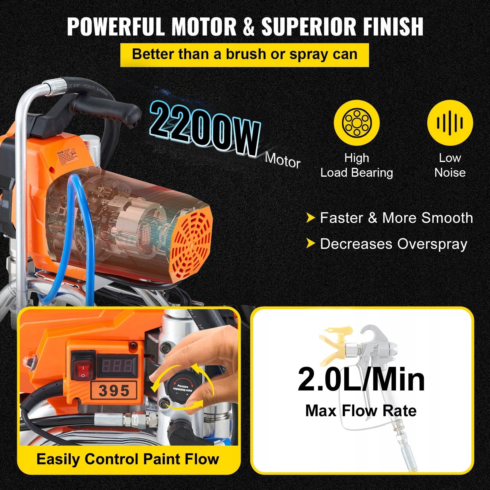Hydrodynamic Airless Paint Spray Gun 2200W Spray Gun Manufacturer code 00W25LMINQ