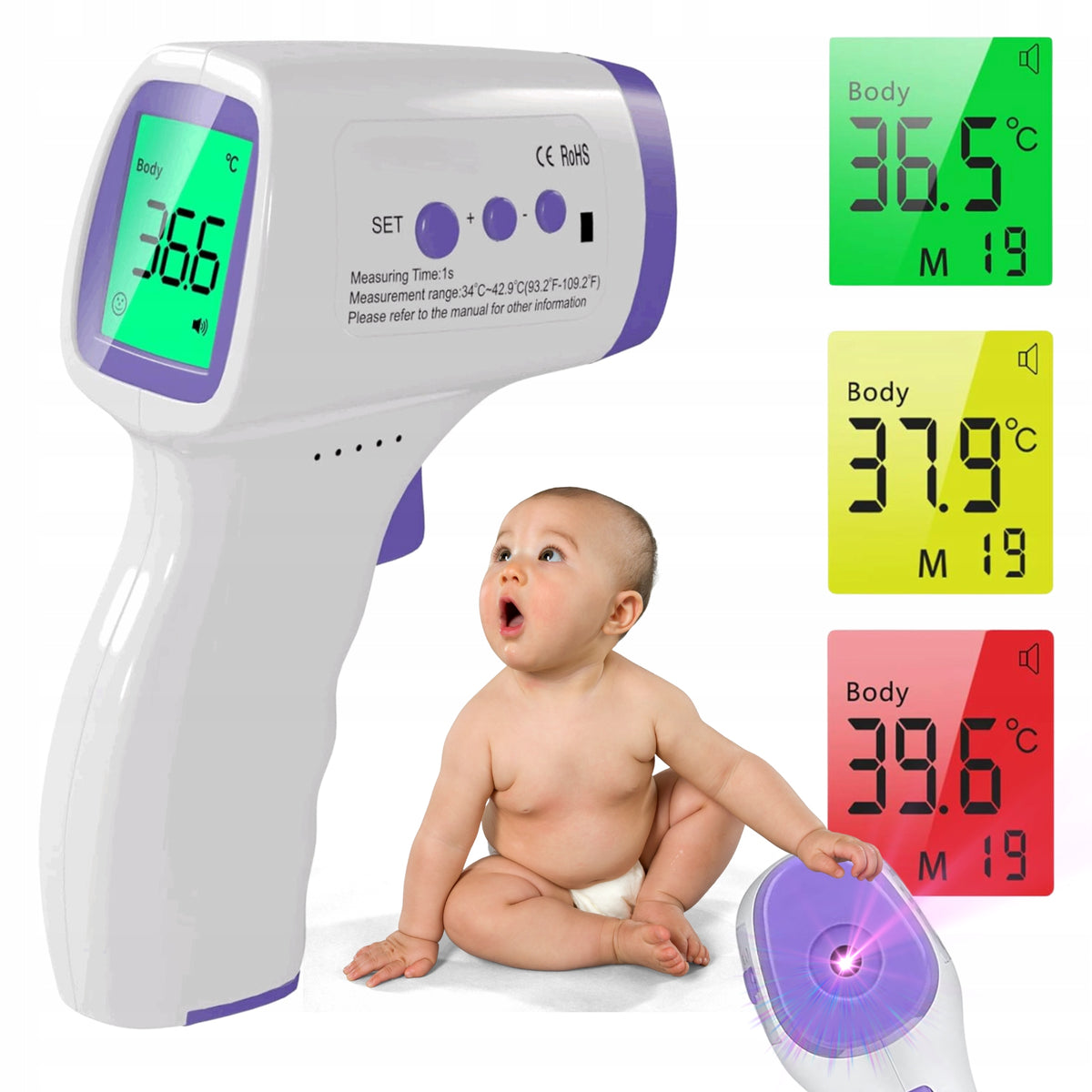INFRARED NON-CONTACT THERMOMETER LCD ELECTRONIC DIGITAL CERTIFICATE Packaging status original
