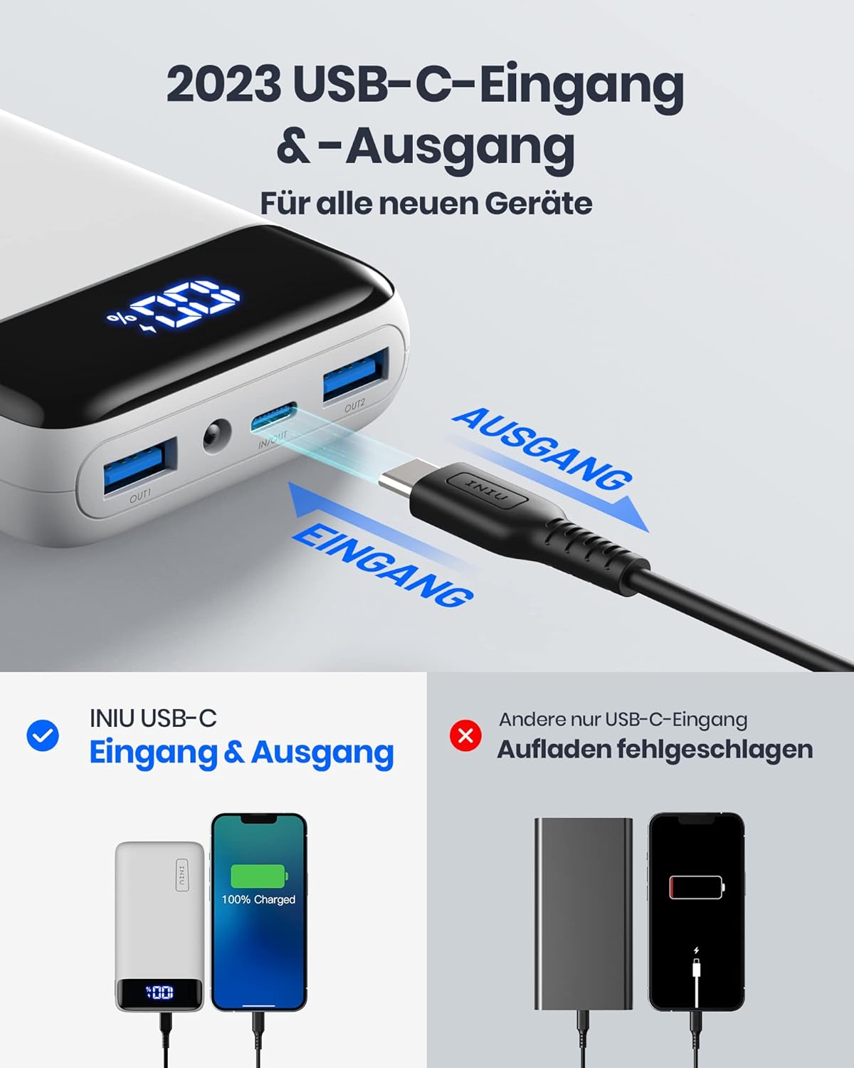 INIU Powerbank 20000mAh 22,5W USB-C Fast Charging iPhone Xiaomi Brand INIU