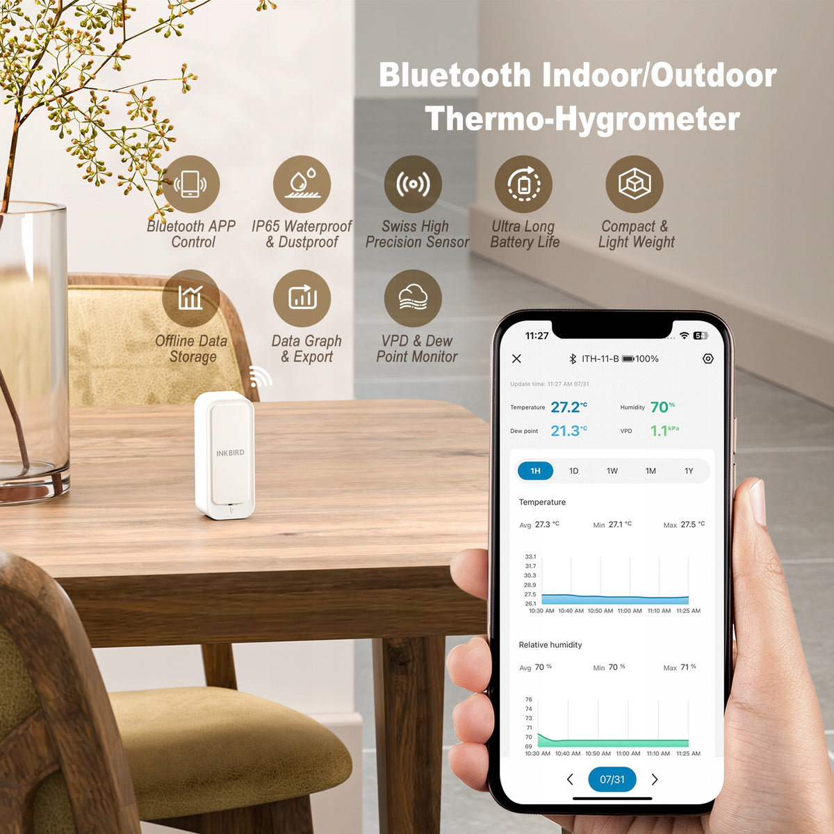 INKBIRD ITH-11-B Bluetooth 5.0 Temperature and Humidity Monitor Waterproof Packaging status original