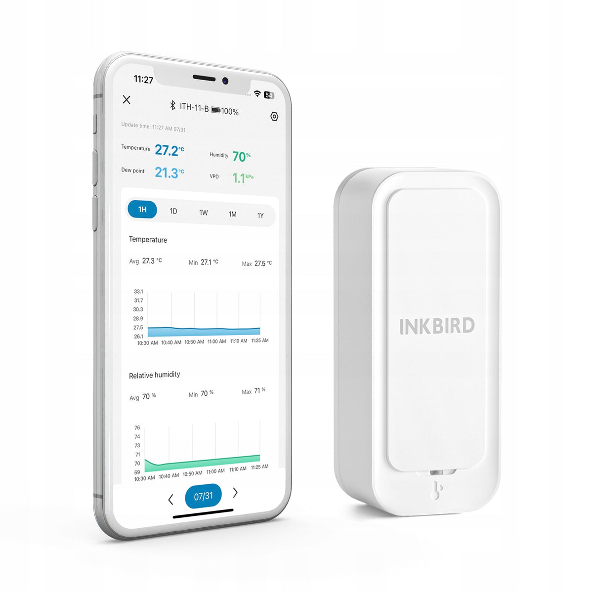INKBIRD ITH-11-B Bluetooth 5.0 Temperature and Humidity Monitor Waterproof