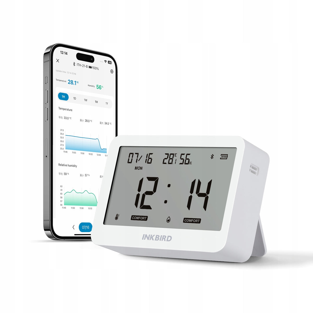 INKBIRD ITH-21-B Bluetooth Temperature and Humidity Monitor with Time Date