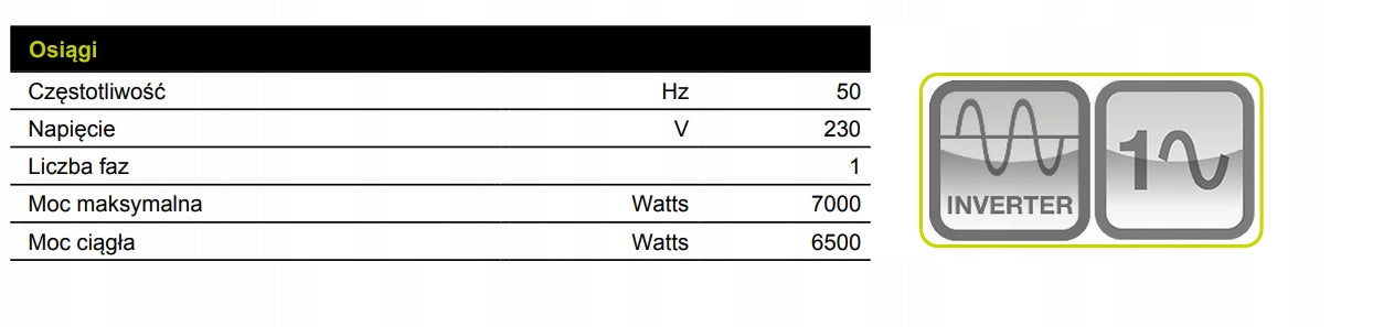 INVERTER GENERATOR SET AVR P7500i 230V PF752SXB000 PRAMAC POWER 7KW Manufacturer code P7500I