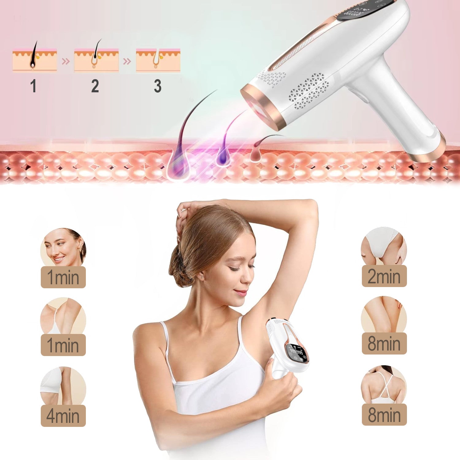 IPL EPILATOR FOR BODY HAIR LASER LEGS SAFE PAINLESS COOLING Packaging status original