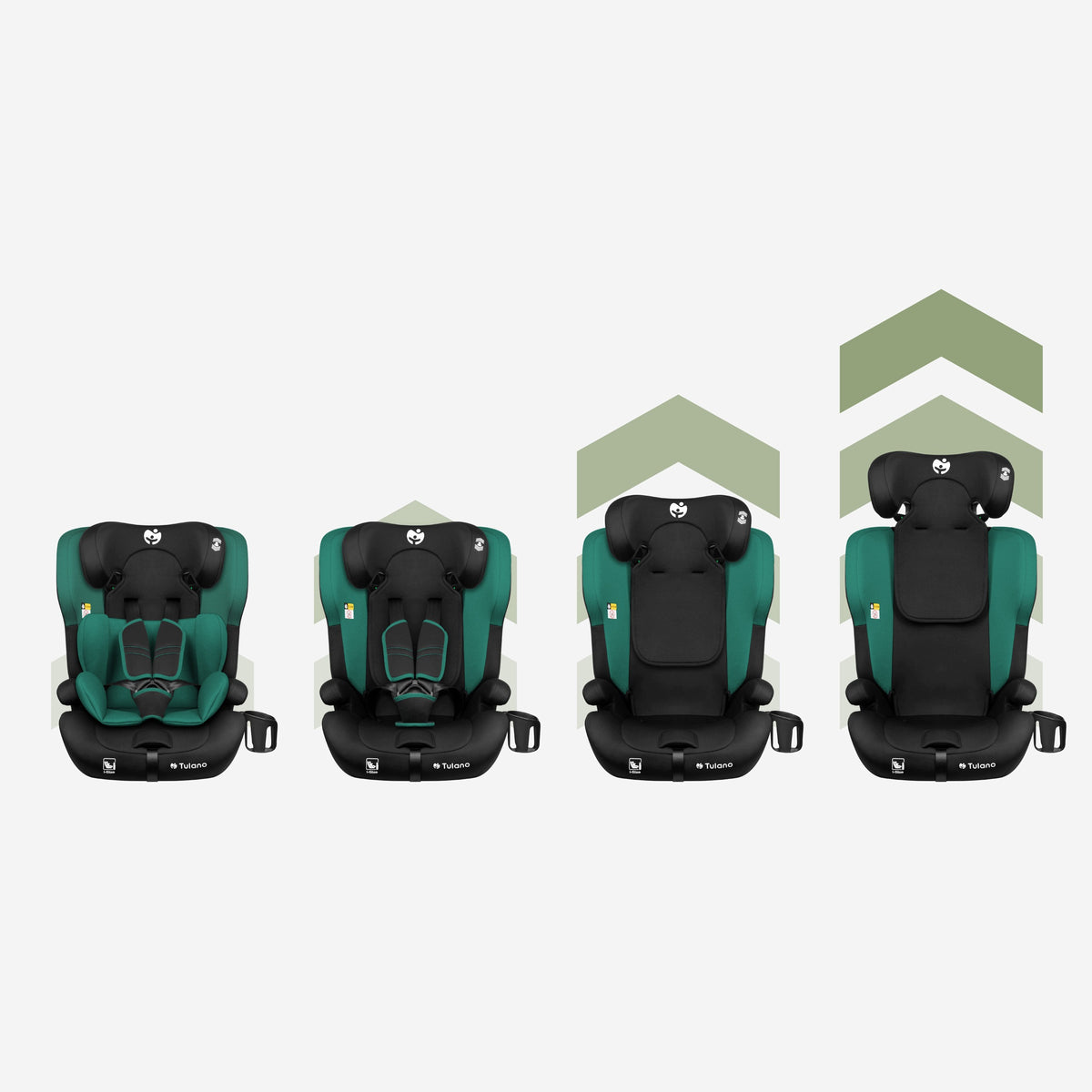ISOFIX car seat Tulano GREEN i-Size 9-36kg 76-150cm TOP TETHER Manufacturer code TN-ZOOMA 45 GREEN