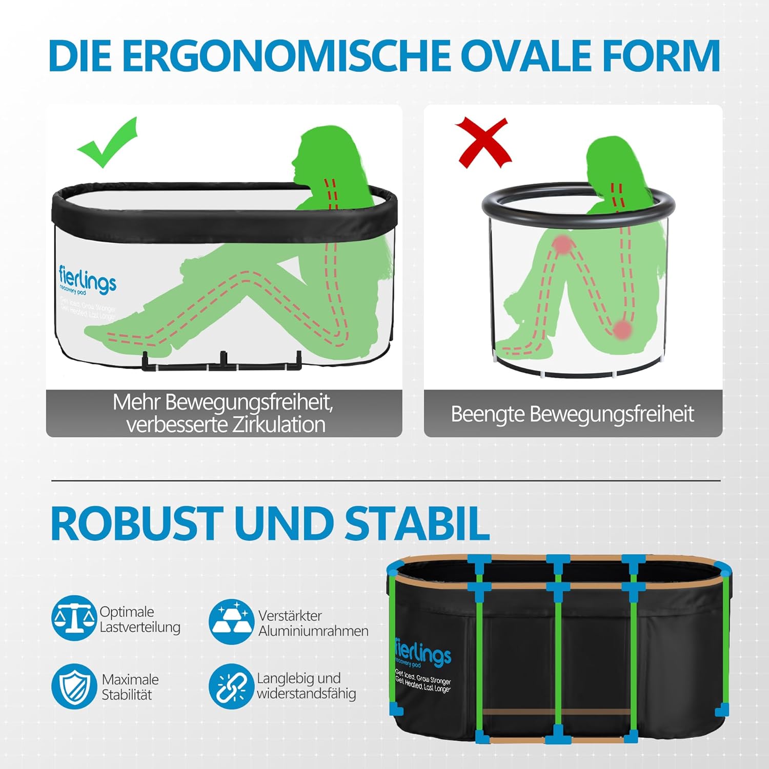 Ice walrus tub folding 120cm 320l Fierlings Oval Manufacturer code mf-fie-001