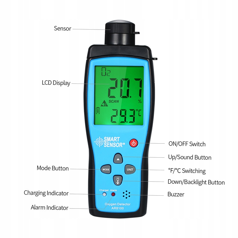 Intelligent Sensor Oxygen Meter Digital Portable Automotive PU Kind other