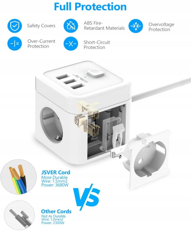 JSVER Power Strip 5 m Cube Shaped, with 3 USB Sockets Brand no brand