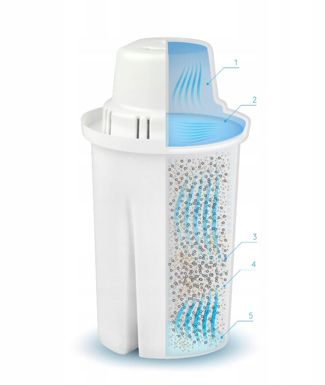Jug Filter Dafi Atria 2,4L + 4 Cartridges Classic color White Packaging status original