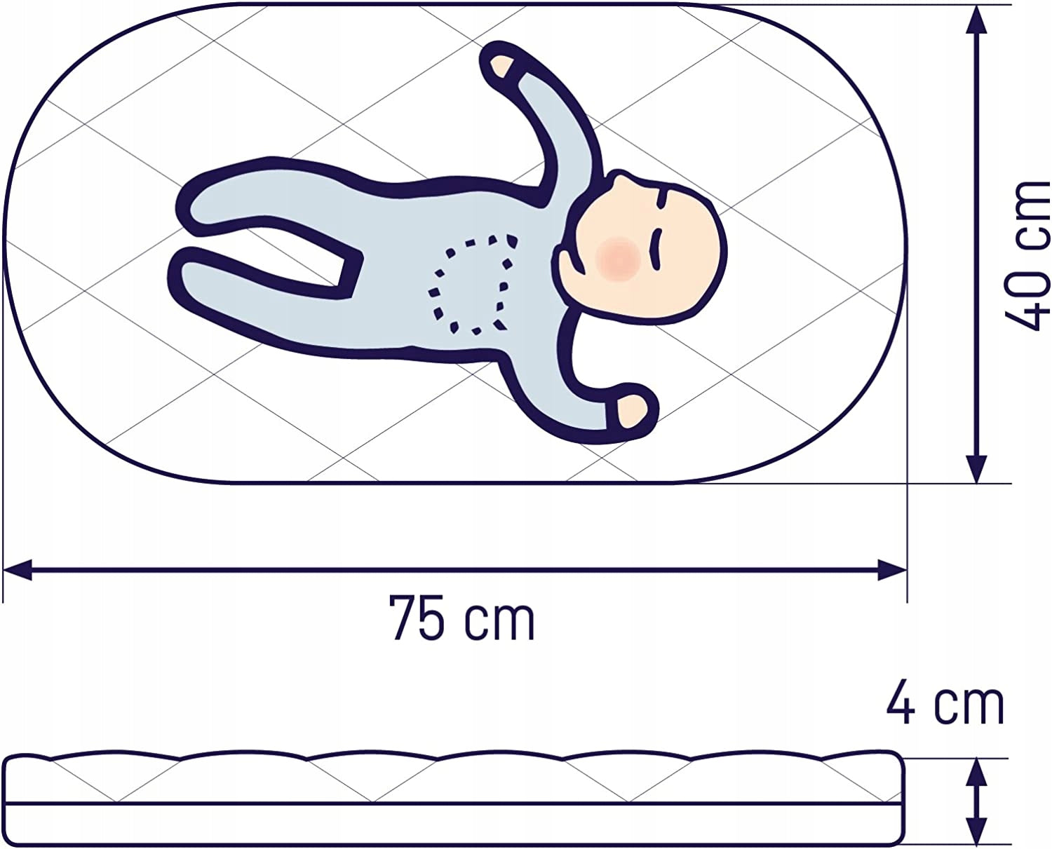 Julius Zollner Mattress for stroller 75x40cm Medical device no