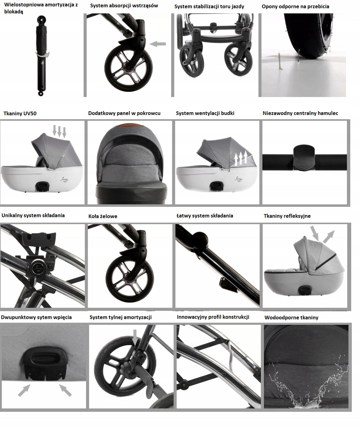 Junama Diamond S line S02 4-in-1 V3 2026 Astrid i-Size Car Seat + Isofix Base Manufacturer code S02