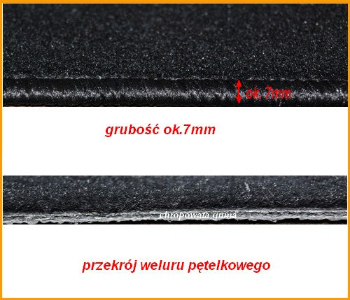 KIA SPORTAGE 2005-2010 Classic Velour Rugs Manufacturer Alka
