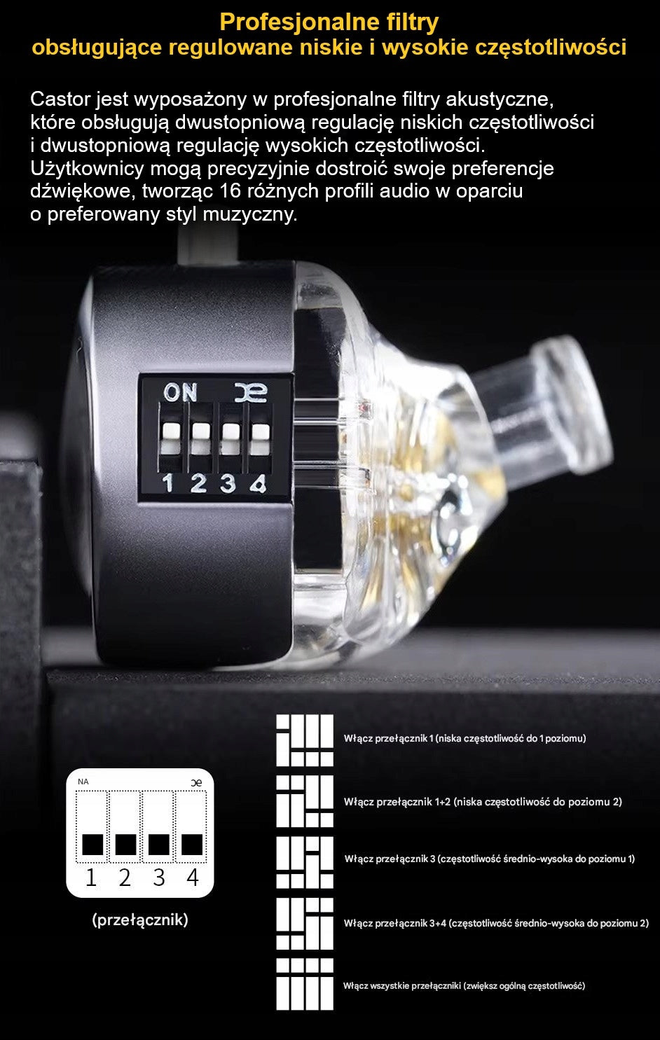 KZ Castor Earbuds – Improved Bass Harman Target Upgraded Version Packaging status original