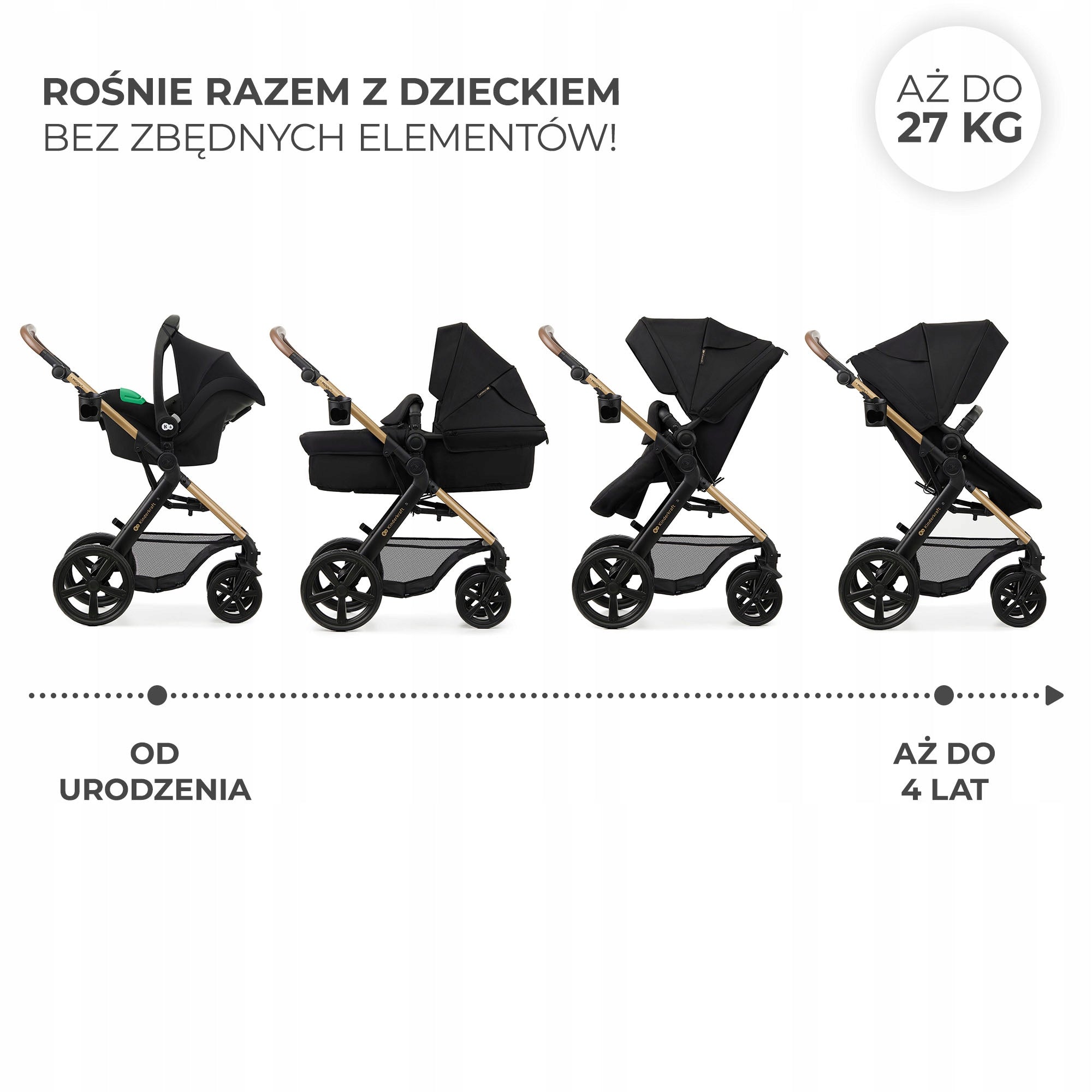 Kinderkraft Multifunction stroller 3in1 MOOV 2 with seat MINK PRO black Manufacturer code KSMOOV02BLKEV00