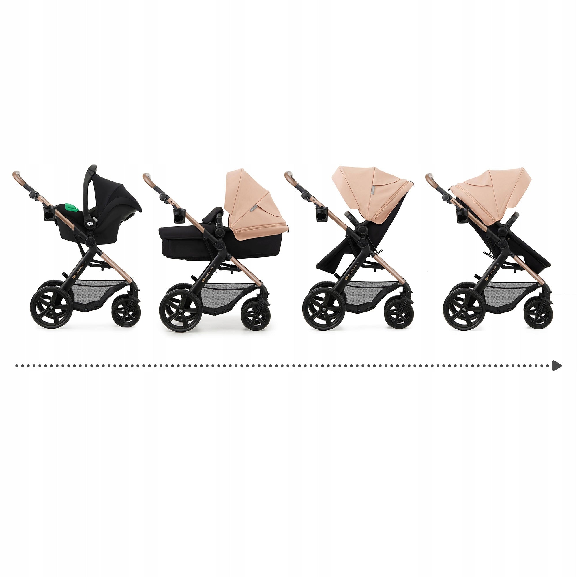 Kinderkraft Multifunctional Stroller 3in1 MOOV 2 with Seat MINK PRO Beige Manufacturer code KSMOOV2BEGEV400