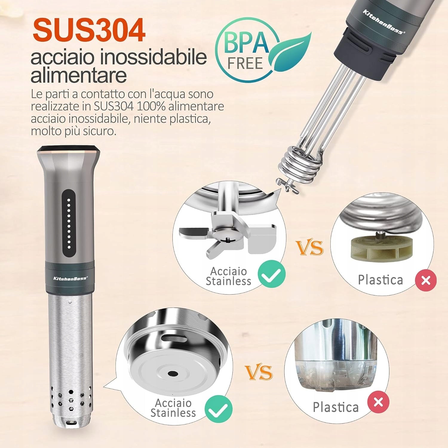 KitchenBoss KG300SDE sous vide device silver 1100 W Manufacturer code KG300SDE