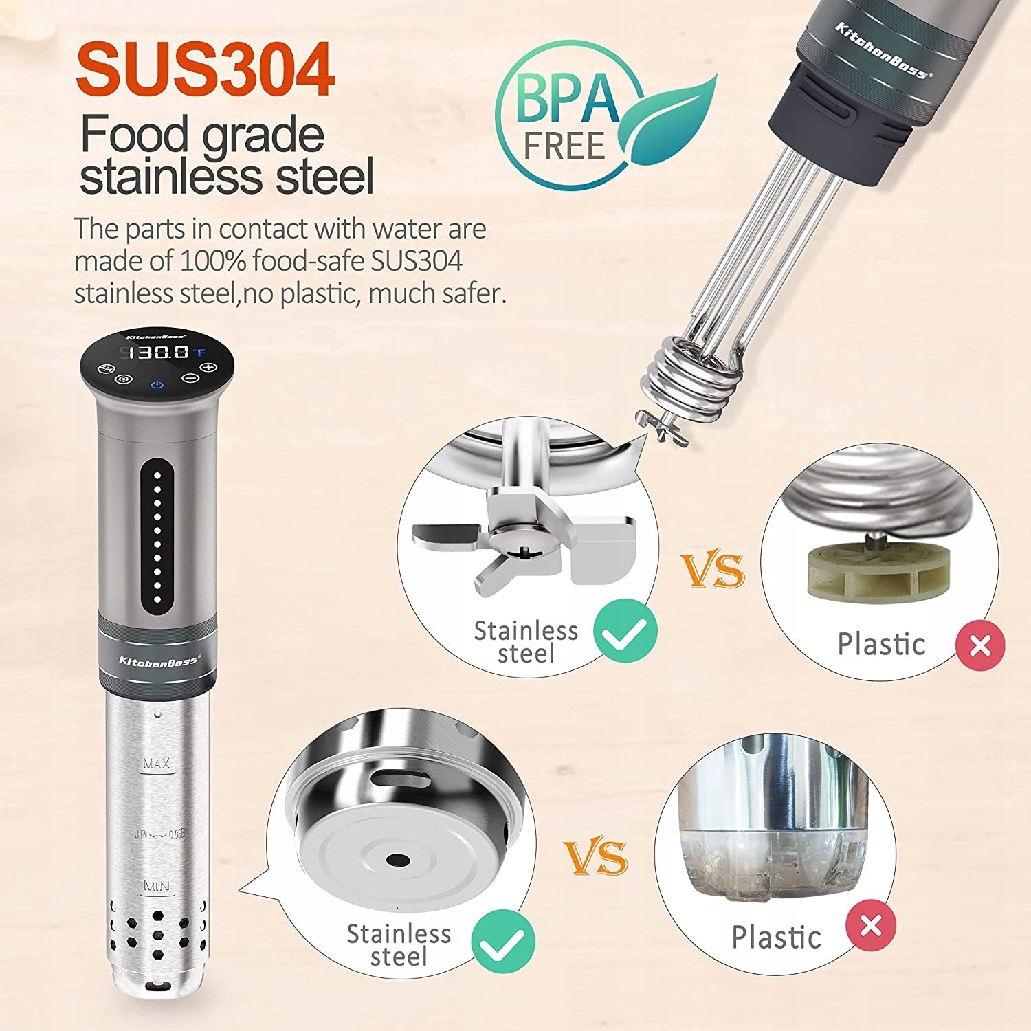 KitchenBoss KG310SDE sous vide device silver 1100 W Manufacturer code KG310SDE
