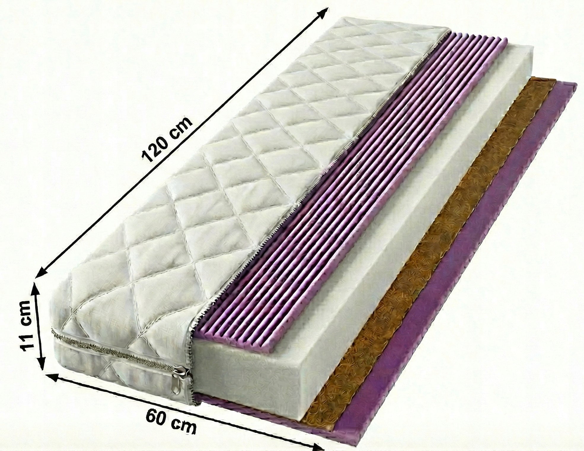 Kokos LUX Zone Foam Crib Mattress 120 x 60 x 11 cm Packaging status original