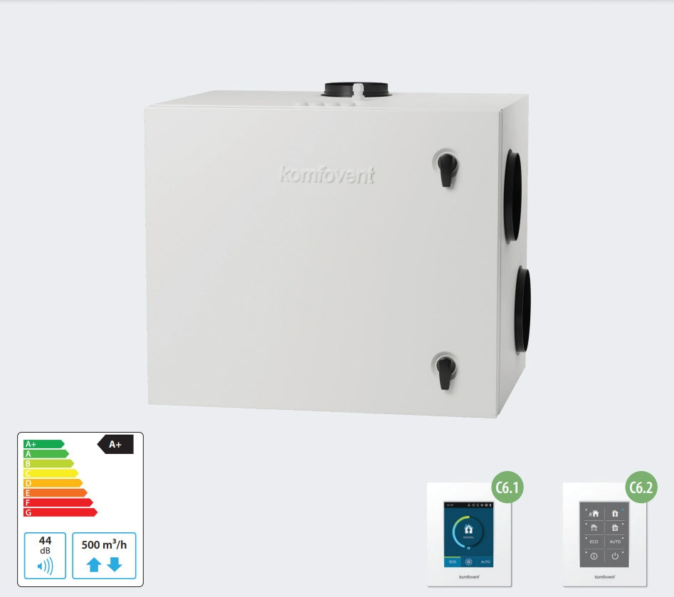Komfovent Domekt R 400 H C6M 2nd Generation Ventilation Unit Product weight with unit packaging 49 kg