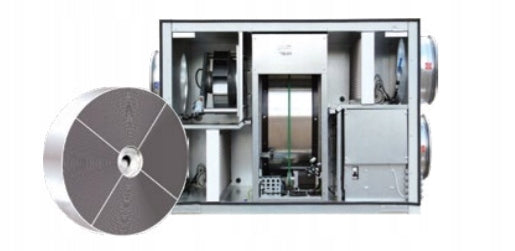 Komfovent Domekt R 450 V C6M 2nd Generation Ventilation Unit EAN (GTIN) 4772113041732