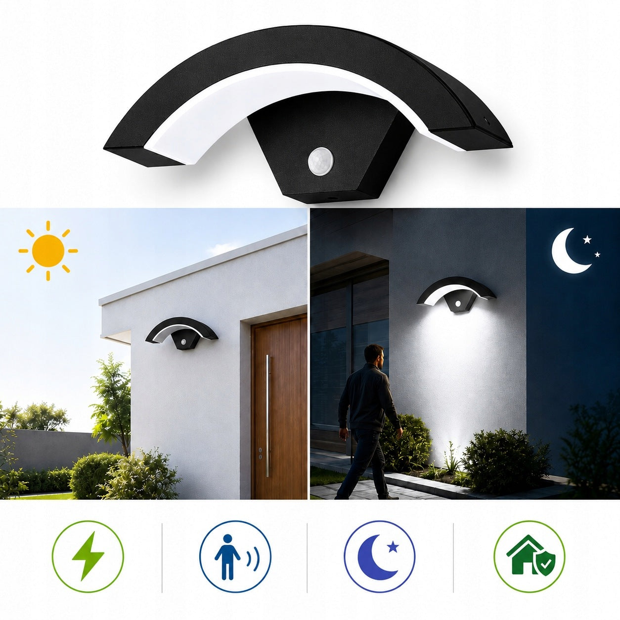 LED Facade Lamp Outdoor Garden Sconce with Motion Sensor Manufacturer code gmmjuyt