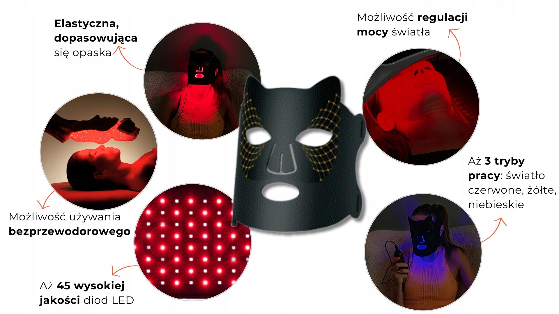 LED Mask for Light Therapy Manufacturer of a medical device Inhalatorywodoru
